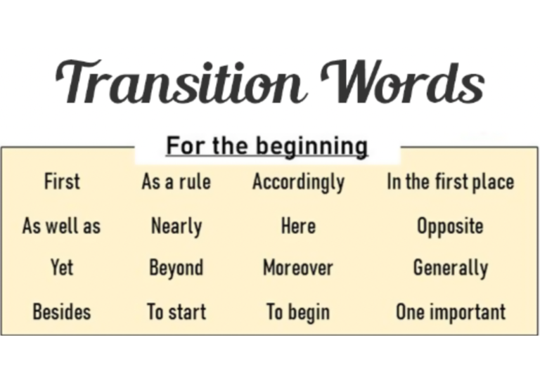 Transition Words to Start a Paragraph | Full List